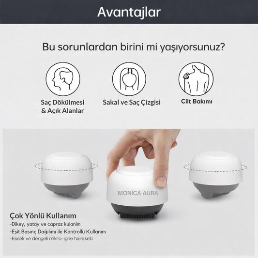 MONICA AURA-Bio GlowRoller