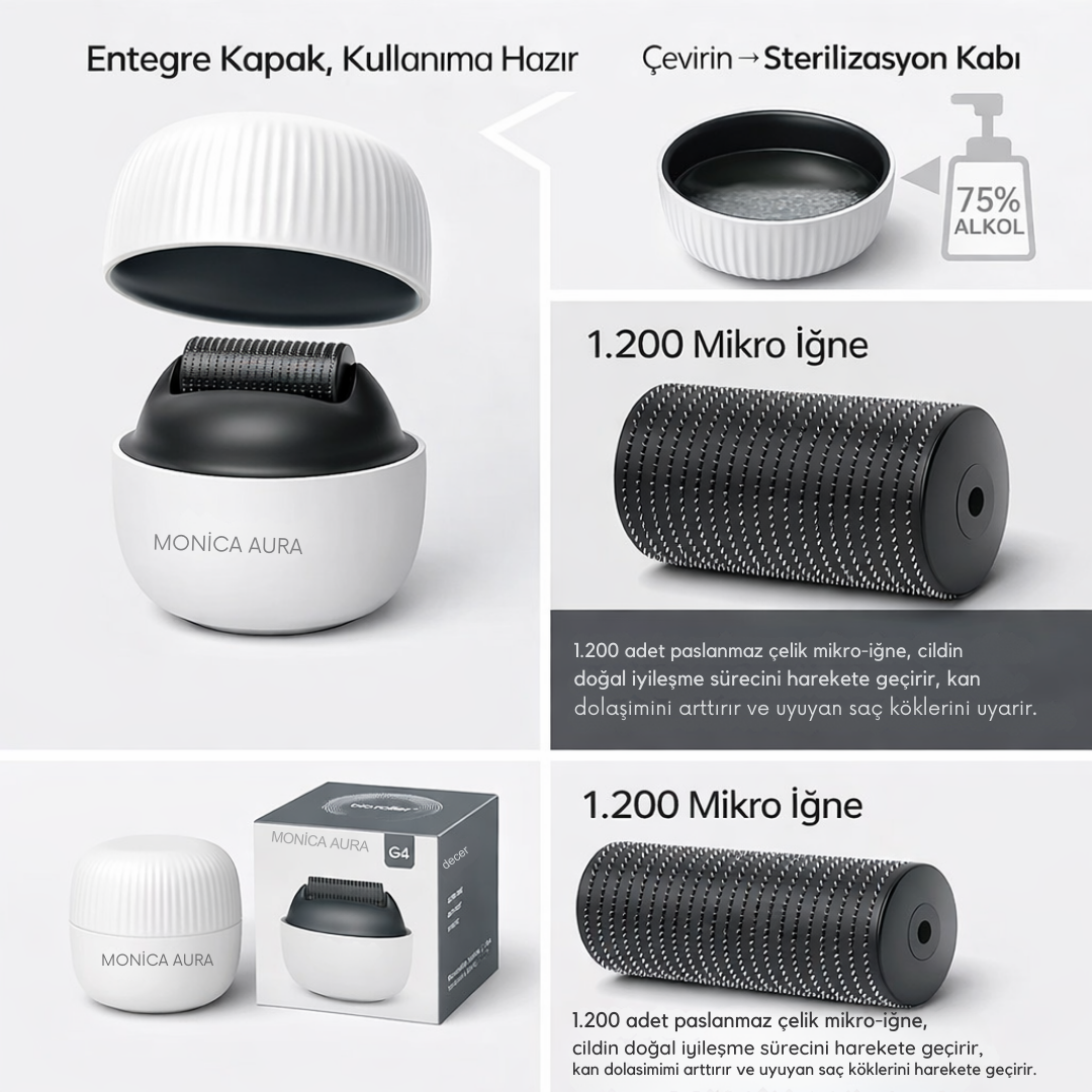 MONICA AURA-Bio GlowRoller