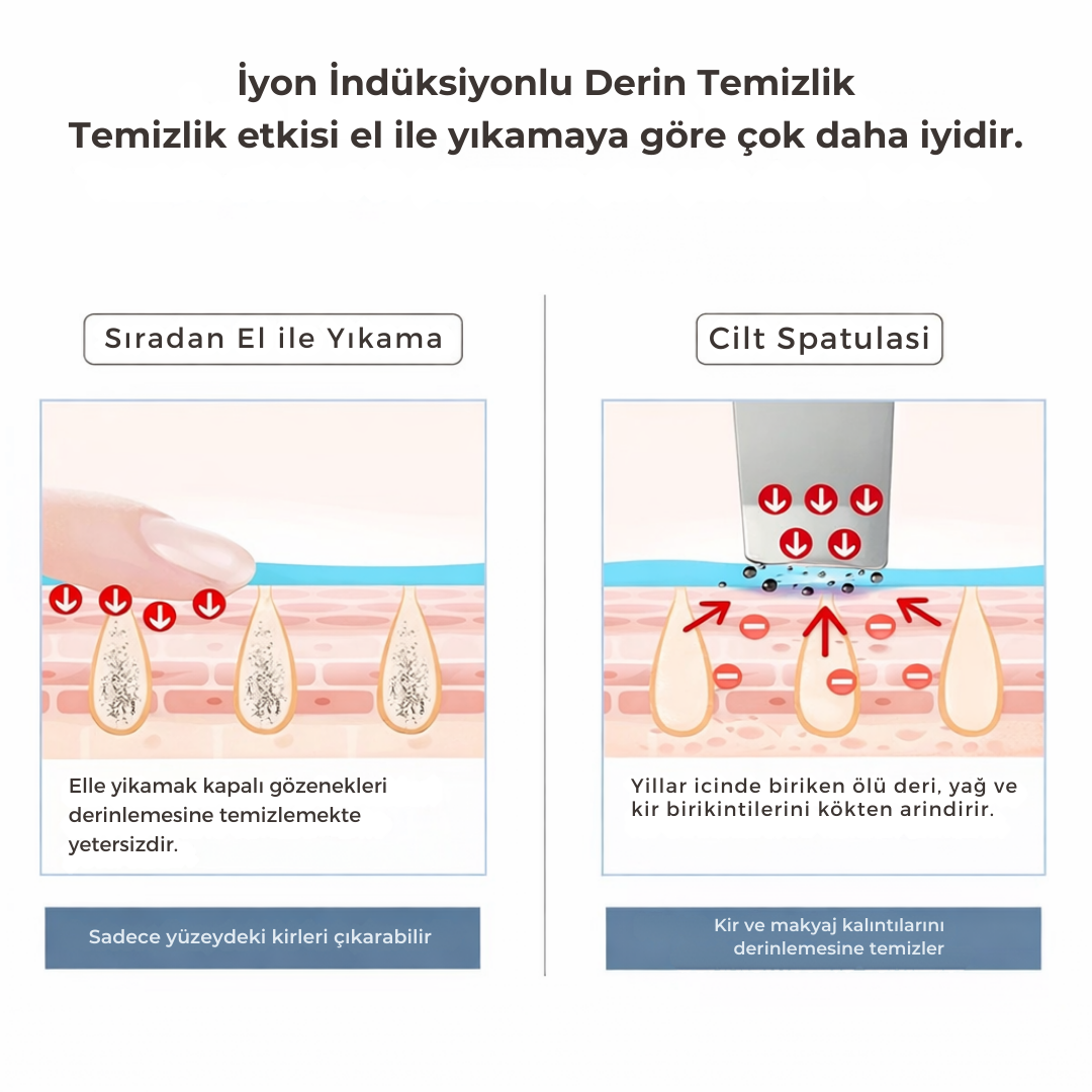 MONICA AURA-PureGlow