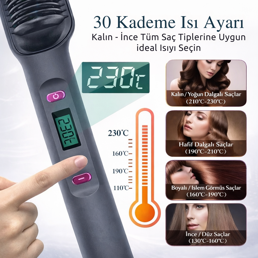 MONICA AURA-SilkStraight Pro