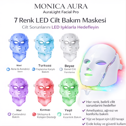 MONICA AURA-AuraLight Facial Pro