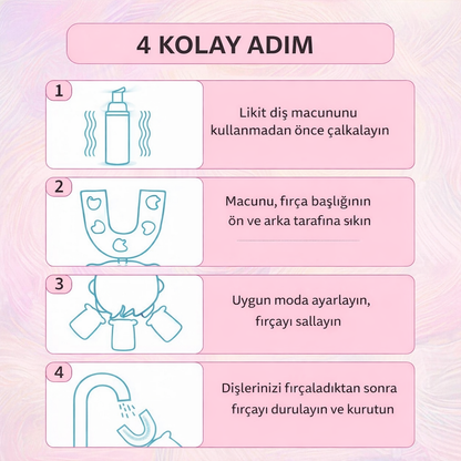 MONICA AURA-SmileWave Pro