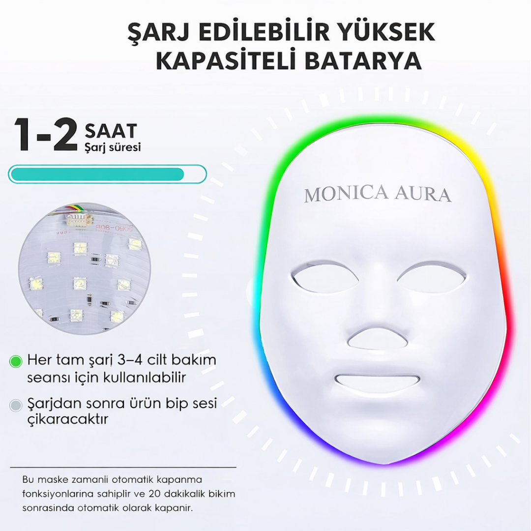 MONICA AURA-LumiMask
