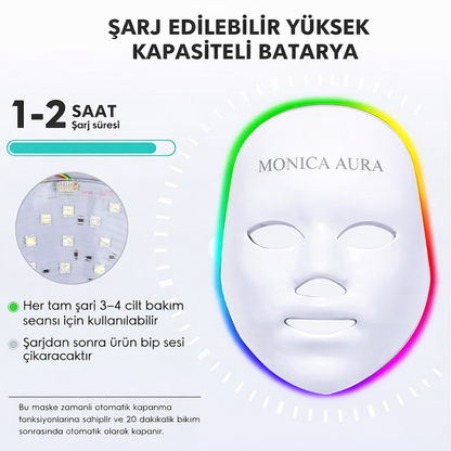 MONICA AURA-LumiMask