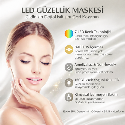 MONICA AURA-AuraLight Facial Pro