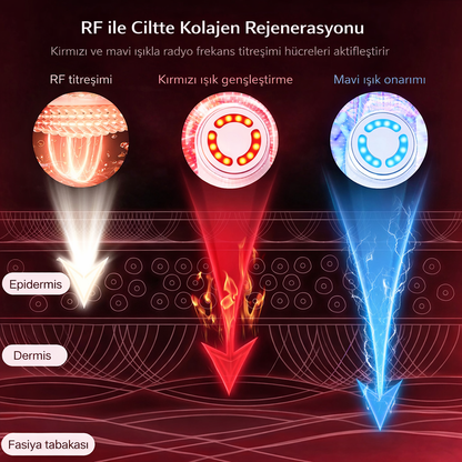 MONICA AURA-SkinLift Pro