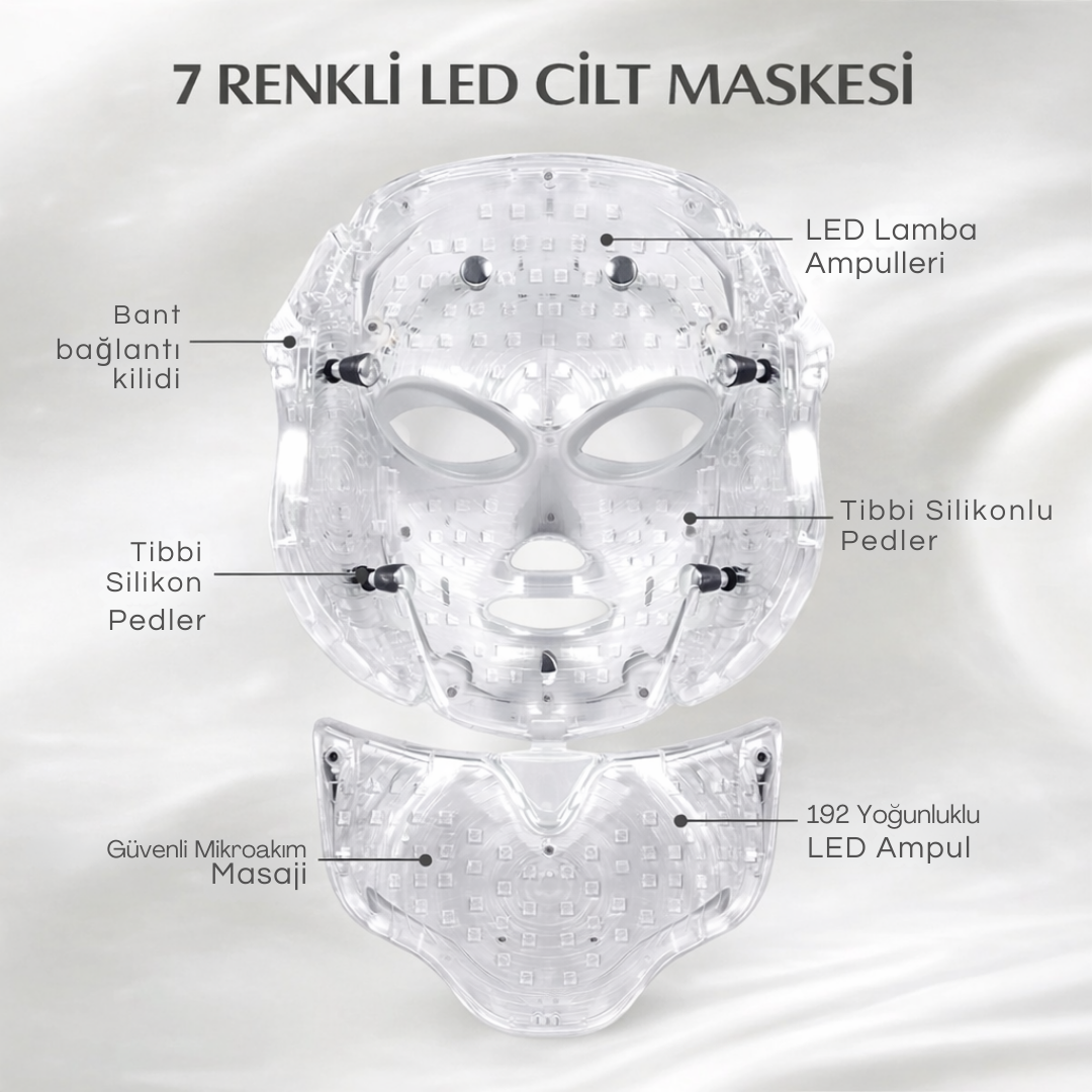 MONICA AURA-AuraLight Facial Pro