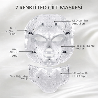 MONICA AURA-AuraLight Facial Pro