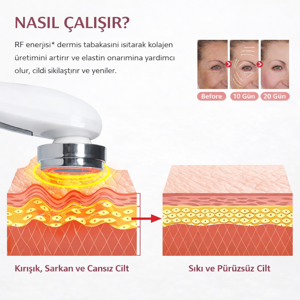 MONICA AURA-SkinLift Pro